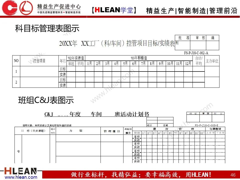 「精益學堂」詳解方針管理