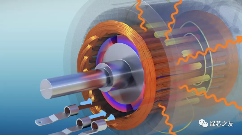 为什么电动车一跑高速就拉胯？电机冷却有什么黑科技？