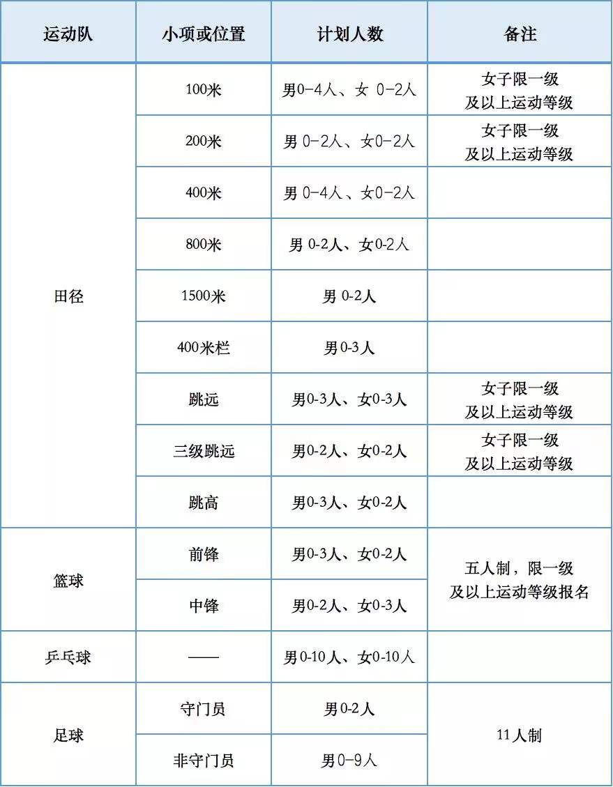 郑州大学网络教育本科（权威发布）
