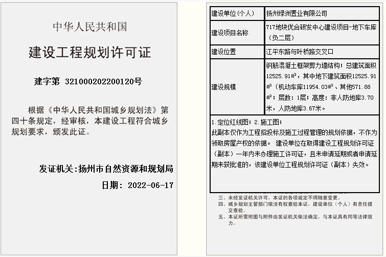 利好！扬州一批项目官宣复工，涉及恒大