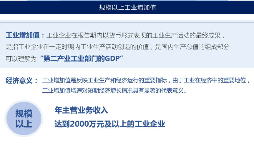 解读经济指标（四）：规模以上工业增加值和工业企业利润