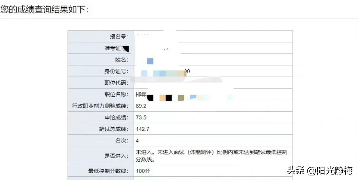 大学生什么时候可以考公务员（本科大学生什么时候可以考公务员）-第6张图片-科灵网