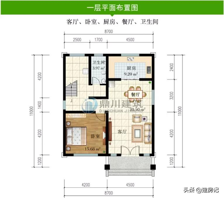 农村建房非常贵?20多万就能建的4款二层别墅,风格多样任你挑选