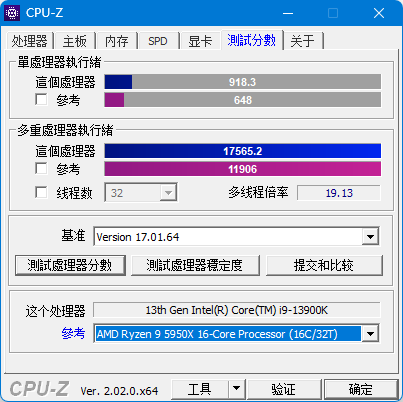 13 代酷睿 i9-13900K 首发评测：单核提升 15% 多核暴涨超 40%