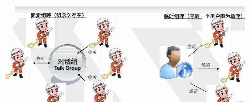 消防抢险方案