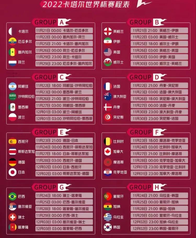 一共舉辦了多少次世界杯（世界杯開幕時間及賽程表）