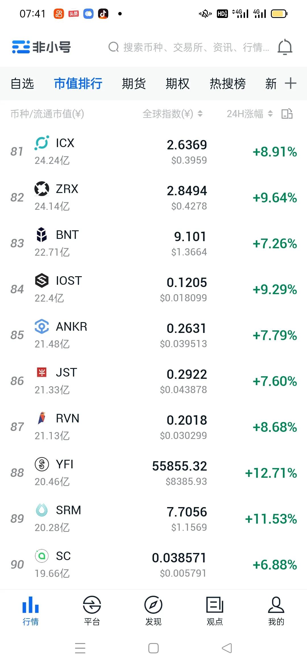 比特币行情最新会破50万