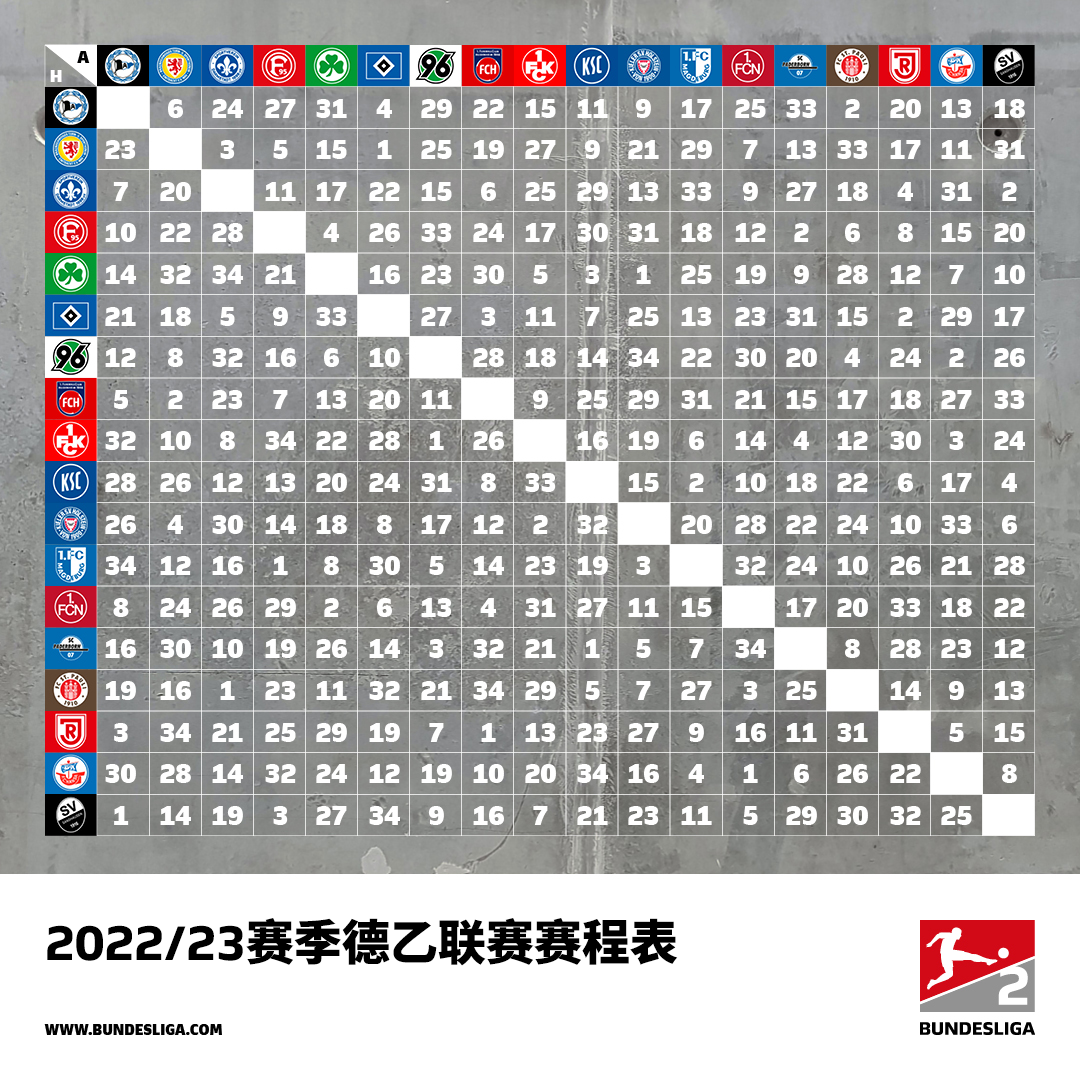 德甲一般什么時候開始（官宣！2022／23賽季賽程表正式出爐）