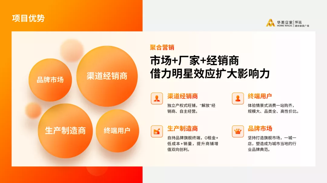 雷军用了11次的PPT动画，红米K50最新发布会还在用！我手把手教你