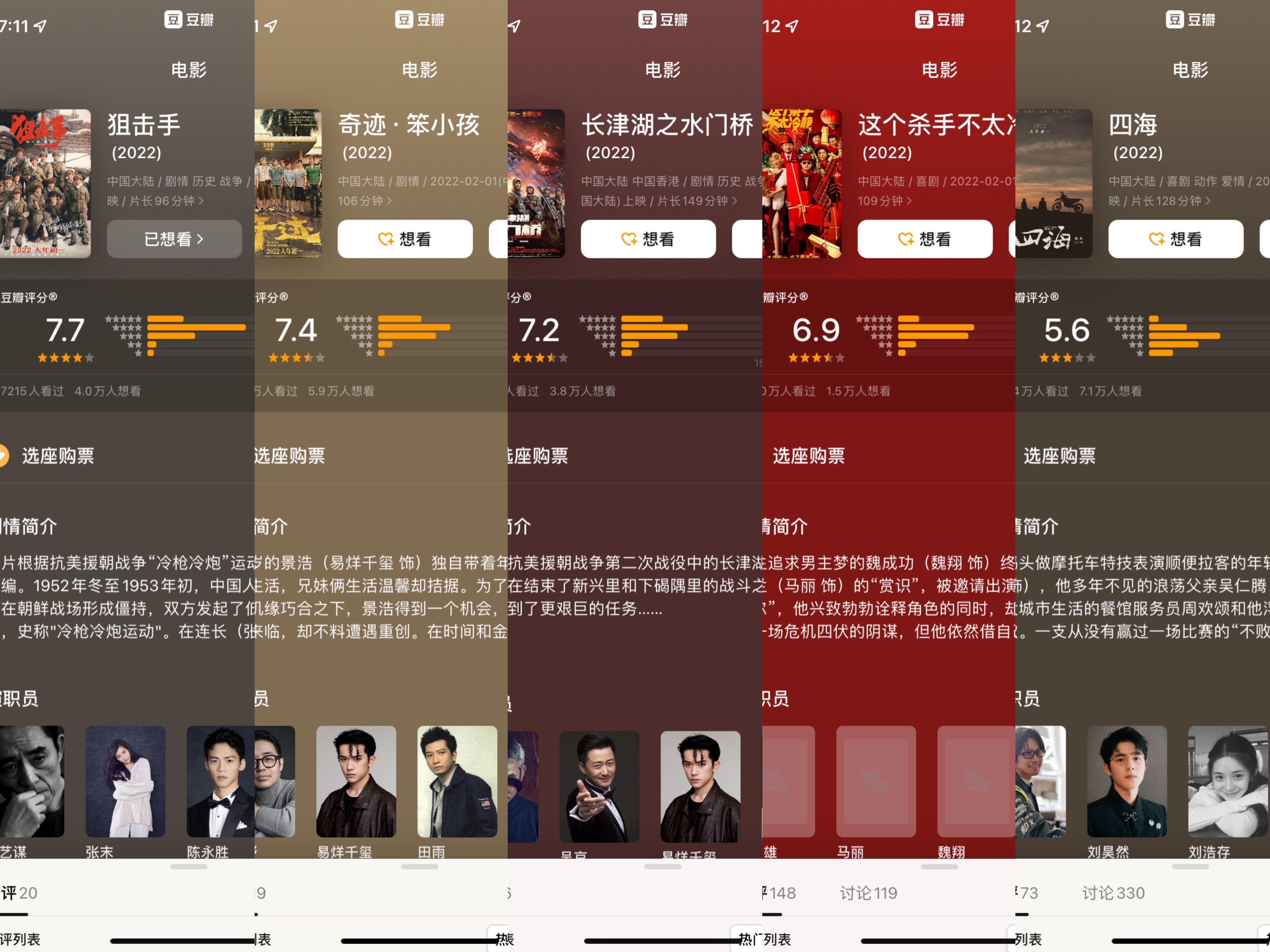 春节档电影票房预测排名及评分排名