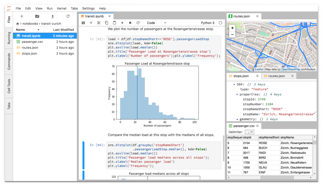 神器来了，从此不用Jupyter Notebook