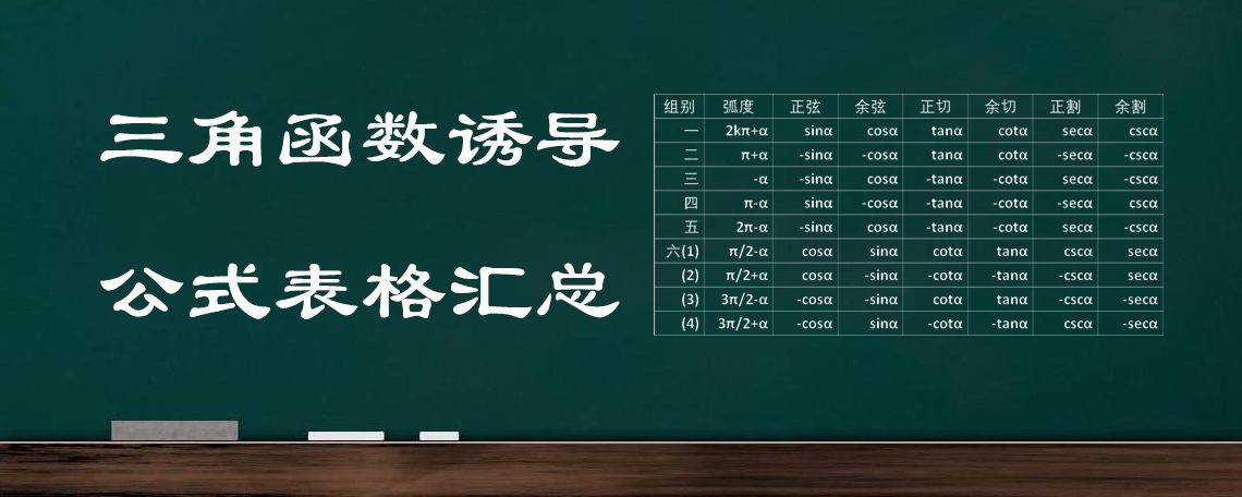 三角函数诱导公式表格汇总，分类归纳有利于系统掌握，这点很重要