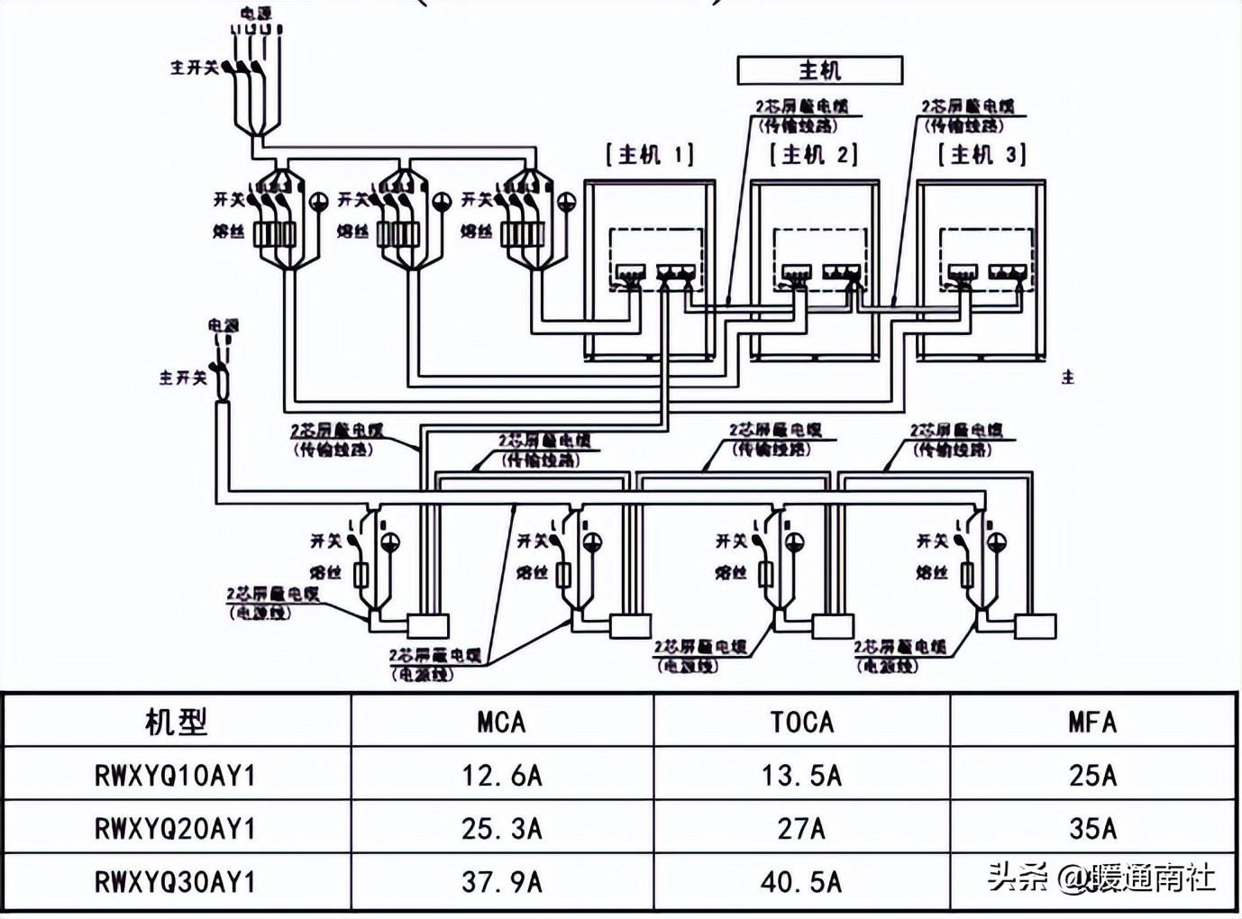 水源热泵多联机安装调试