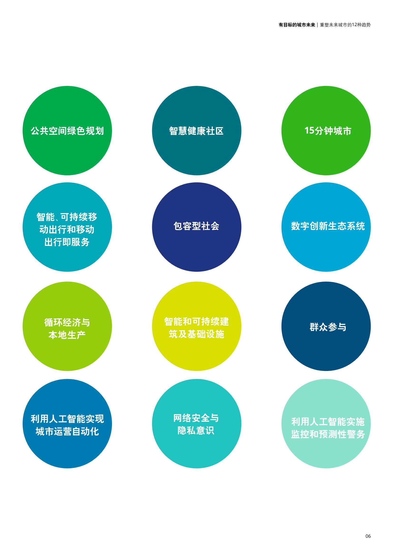 德勤：2030年塑造城市未来的12种趋势