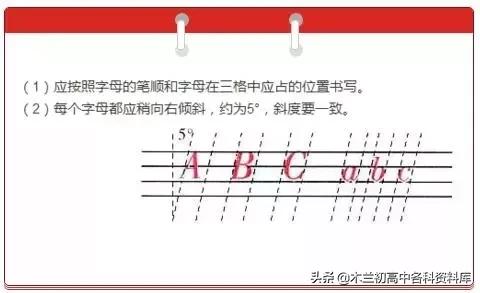 熟记26个字母的技巧（如何熟练掌握26个字母）-第2张图片-华展网