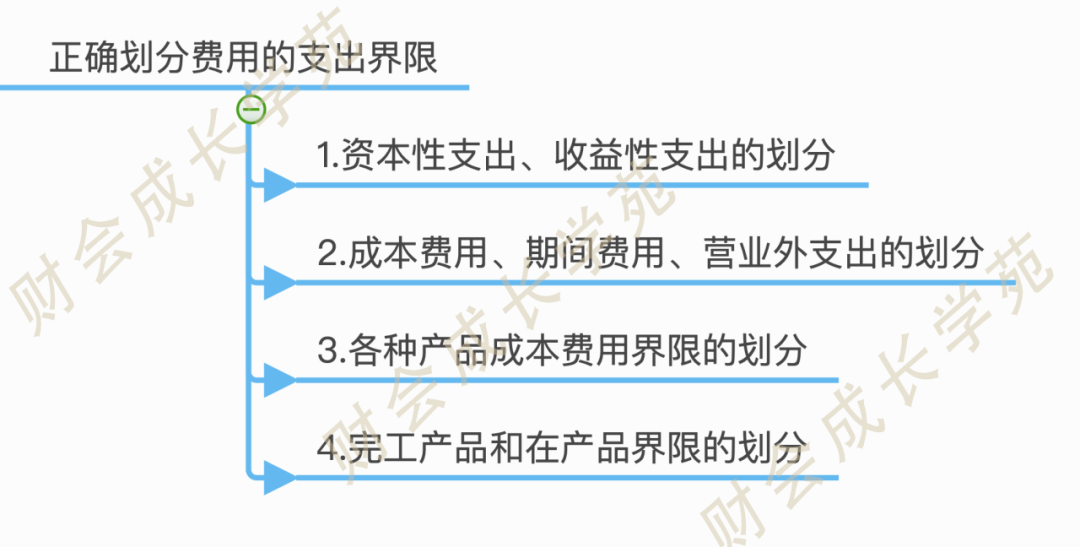 重磅干货！老会计也未必懂的成本核算心法，果断收藏