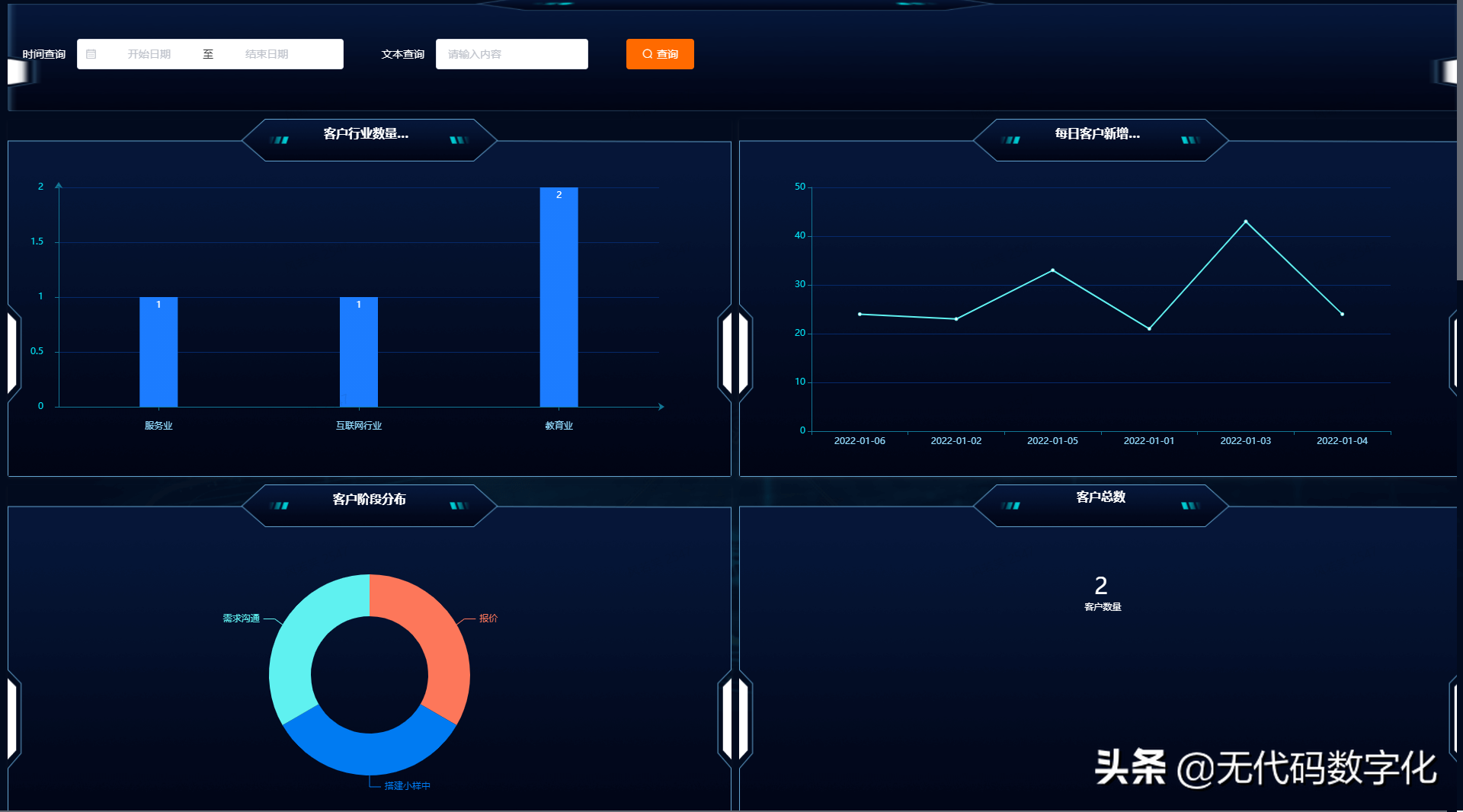 无代码开发平台功能对比