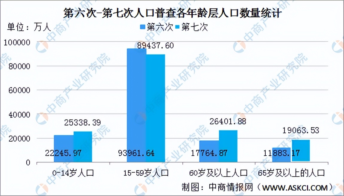 2022年中国无人配送行业市场前景及投资研究预测报告