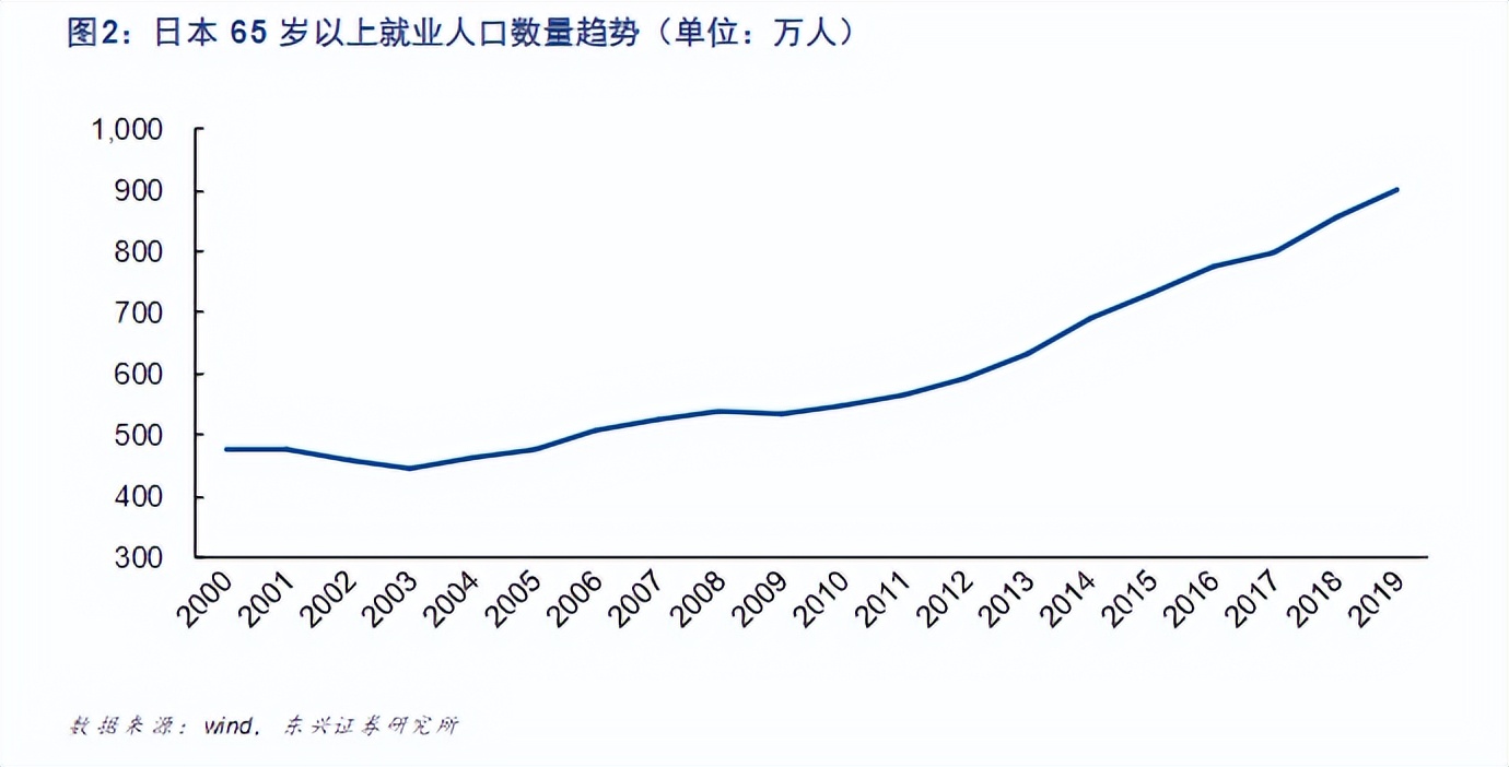 谈谈日本按摩椅三巨头，以及中日按摩椅的区别