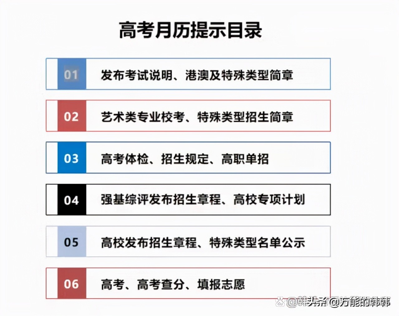 高考考程表（收藏）