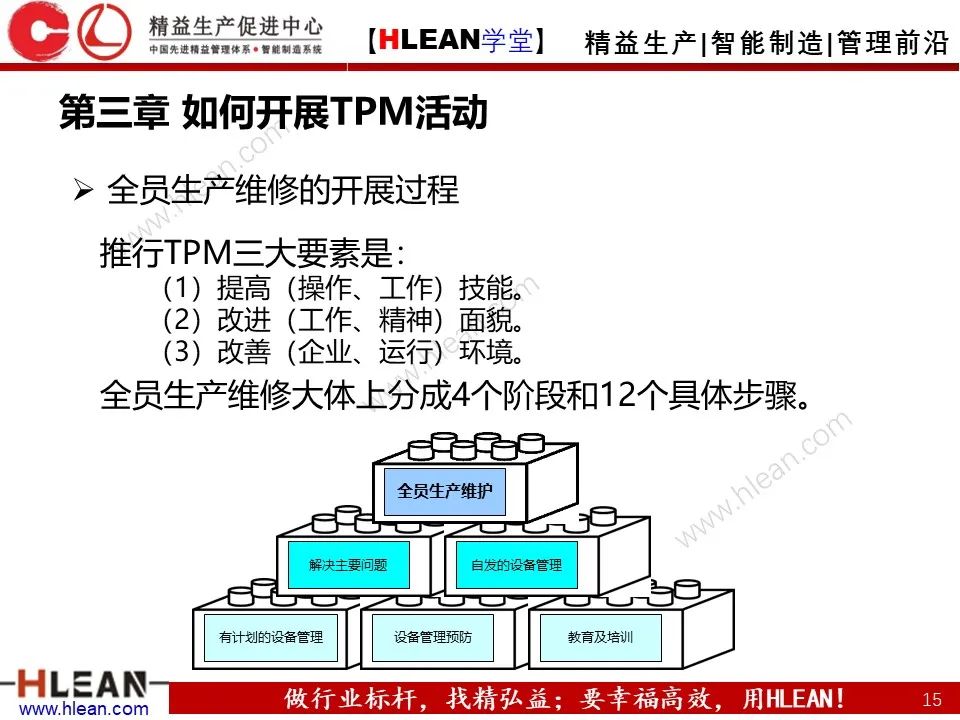 「精益学堂」TPM设备管理知识（下篇）