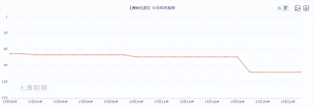 文化摧残成功了？中国手游广告入侵日本，月入过亿这波赚麻了