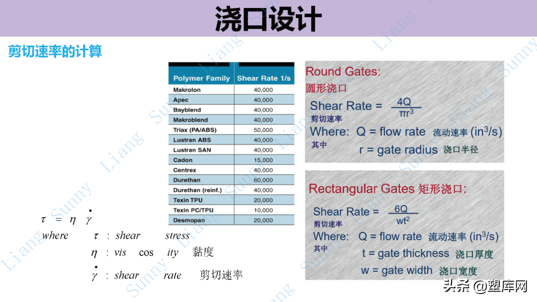 梁工专栏 | 高品质产品结构和模具设计要点