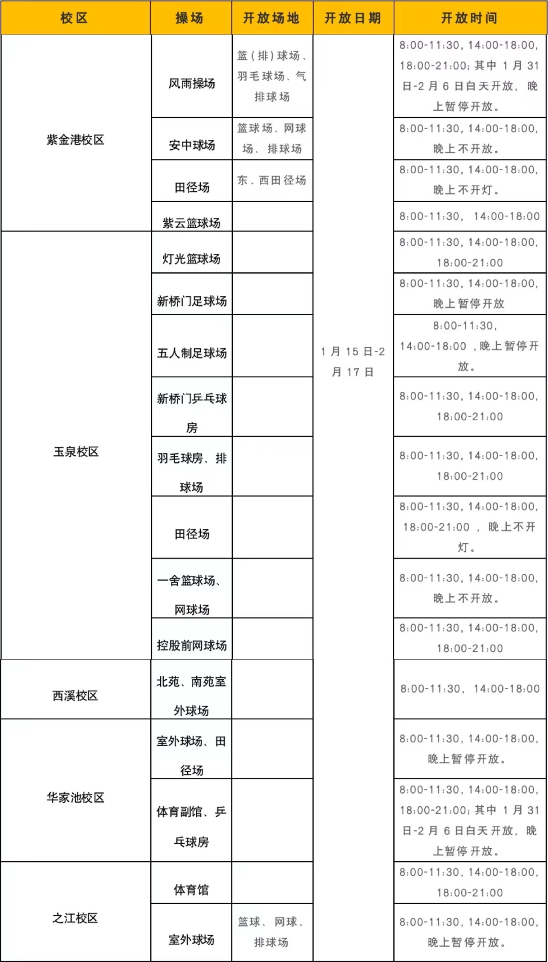 转发收藏！浙大寒假生活服务指南，很实用
