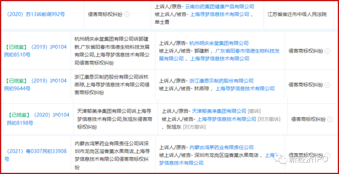 黄峥5000亿财富背后：靠涉黄游戏攒金，拼多多假货颠覆上百品牌