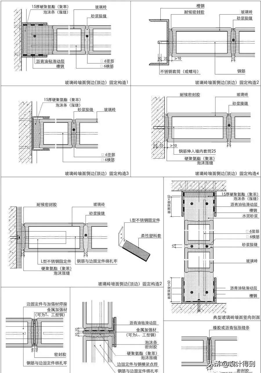 室内设计师必知的6种隔墙设计要点？