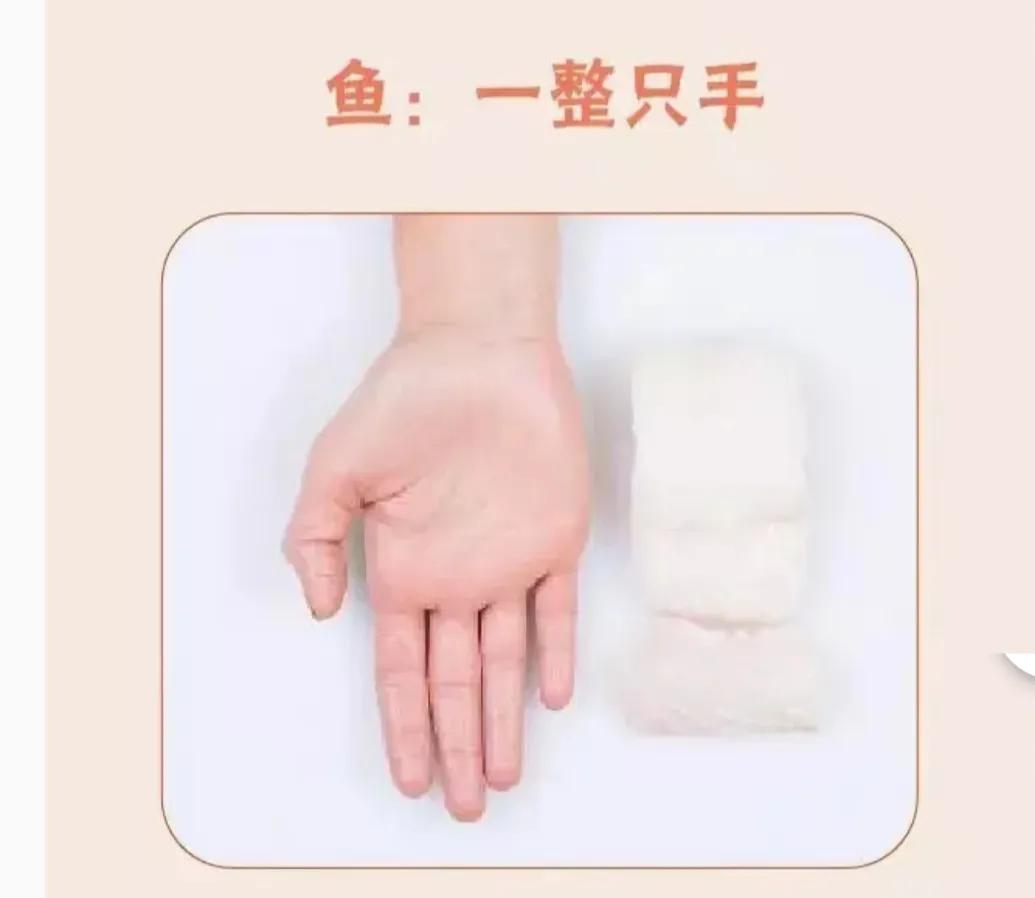 控制体重：吃多吃少由手来决定