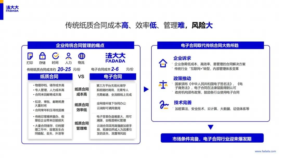 BSN应用案例精选「3」：法大大网络科技电子合同助力企业数字抗疫