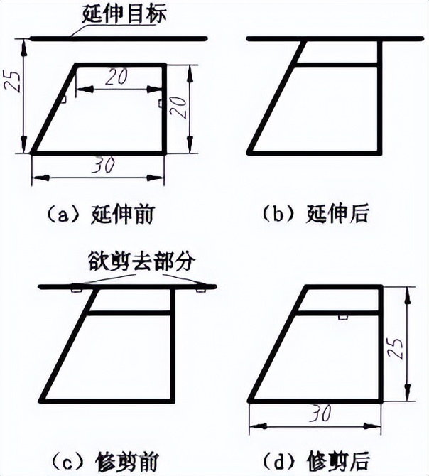 cad怎么写字（中望cad怎么写字）-第82张图片-科灵网