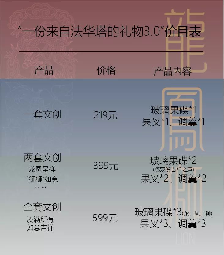 州桥文创又上新！这份来自法华塔的礼物，请查收（内含福利）