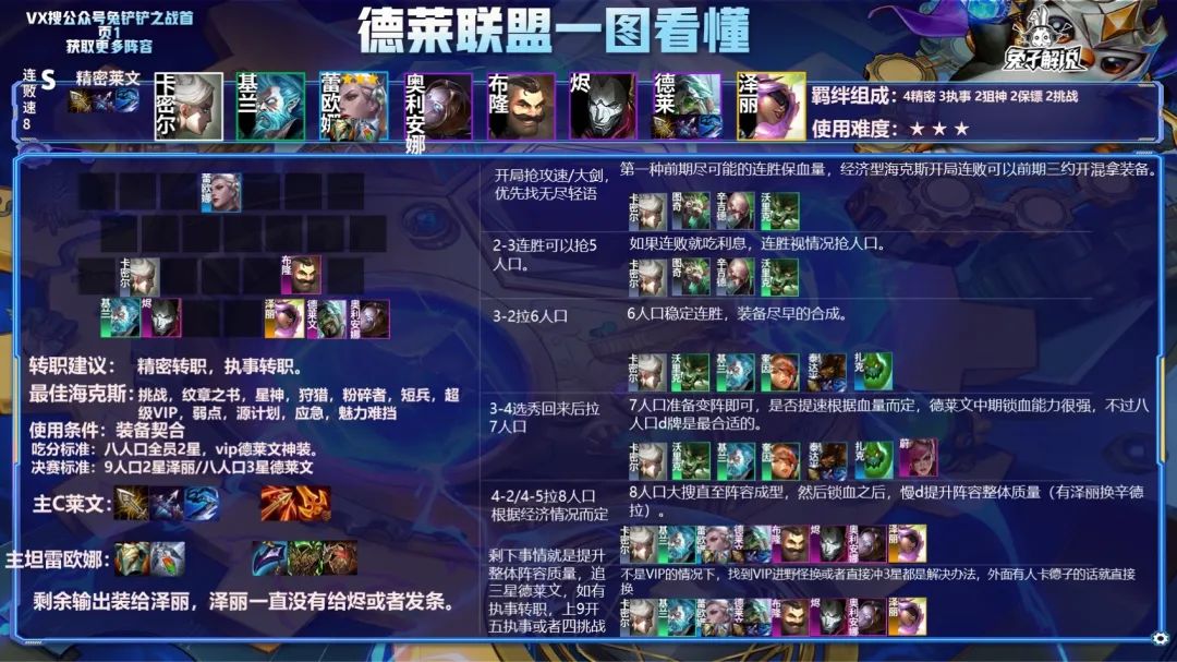 金铲铲赛季末最后版本更新！6大上分阵容推荐