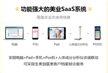 美克拉：美容院如何通过管理手段，来创建一个强有力的营销团队？