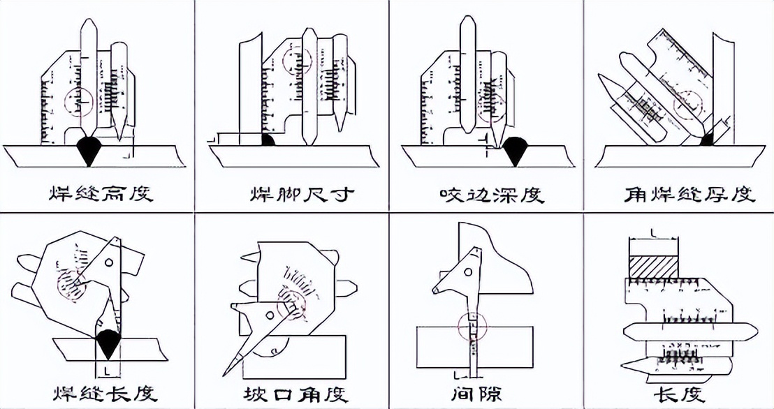 详细讲解焊缝目视缺陷测量技术，焊接人收藏