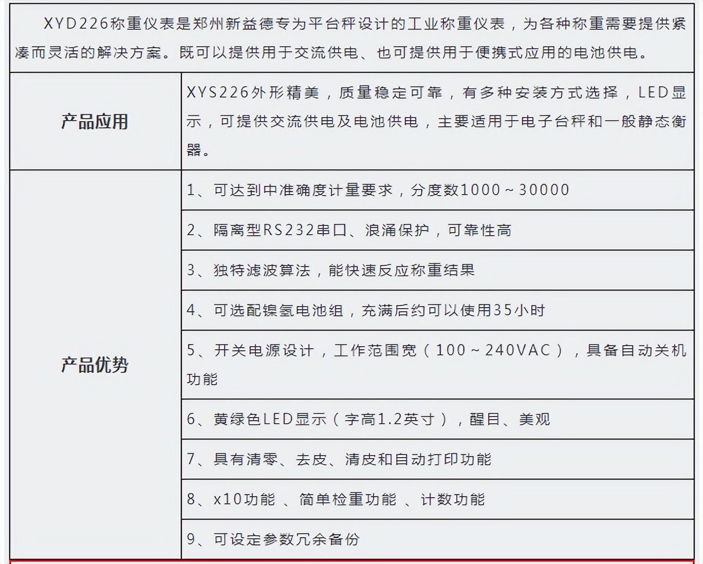 《中国有色金属加工》刊登，新益德积极储备称重核心器件