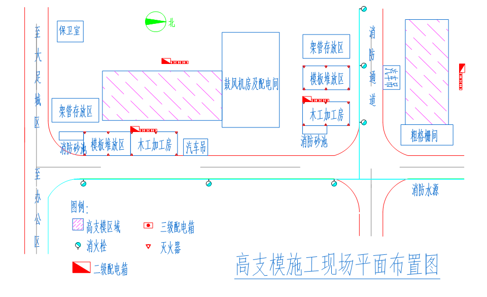 管网工程高支模施工技术