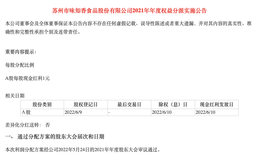 “预制菜第一股”味知香宣称放弃布局社区，这个赛道还会火吗