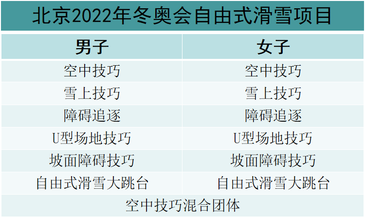 滑雪跳怎么跳视频(自由式滑雪：冰雪上空的舞蹈)