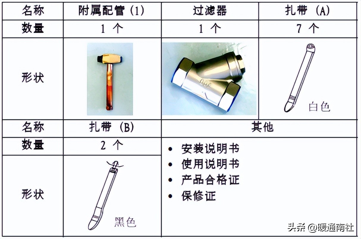 水源热泵多联机安装调试