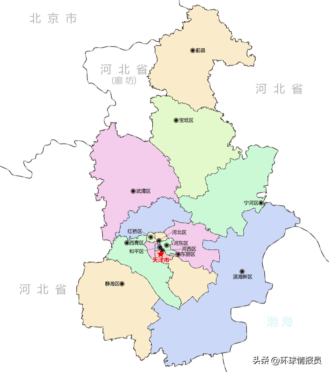 河北天津属于哪个市（河北省属于天津市吗）-第5张图片-华展网