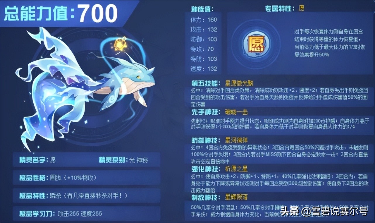 赛尔号十一周年(2020年)