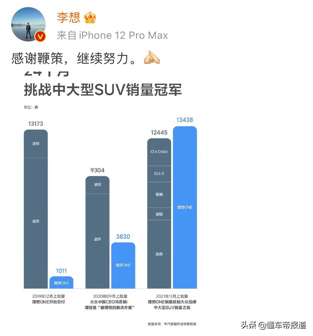 过关2021|合资品牌成绩单:一汽-大众“三连跌”,丰田再次甩开本田