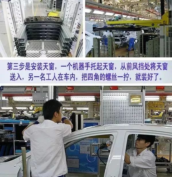 建议收藏 | 全面图解汽车总装线各大流程，受益匪浅