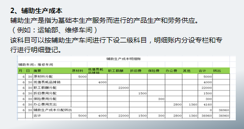 成本核算难？看了成本主管汇总的成本核算笔记，简直就是教科书