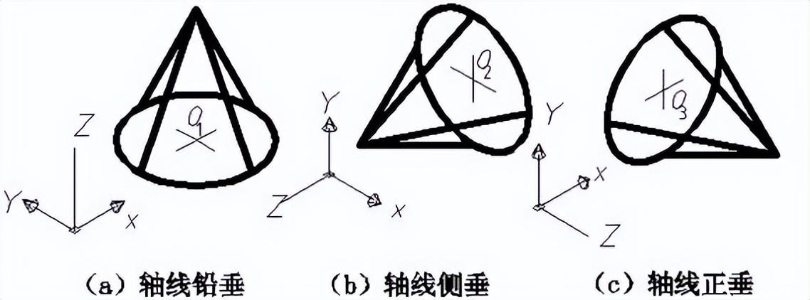 cad怎么写字（中望cad怎么写字）-第118张图片-科灵网