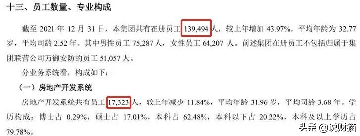 最高86%的降薪(喝完茅台才敢发！62家房企薪酬全曝光，降薪了吗)