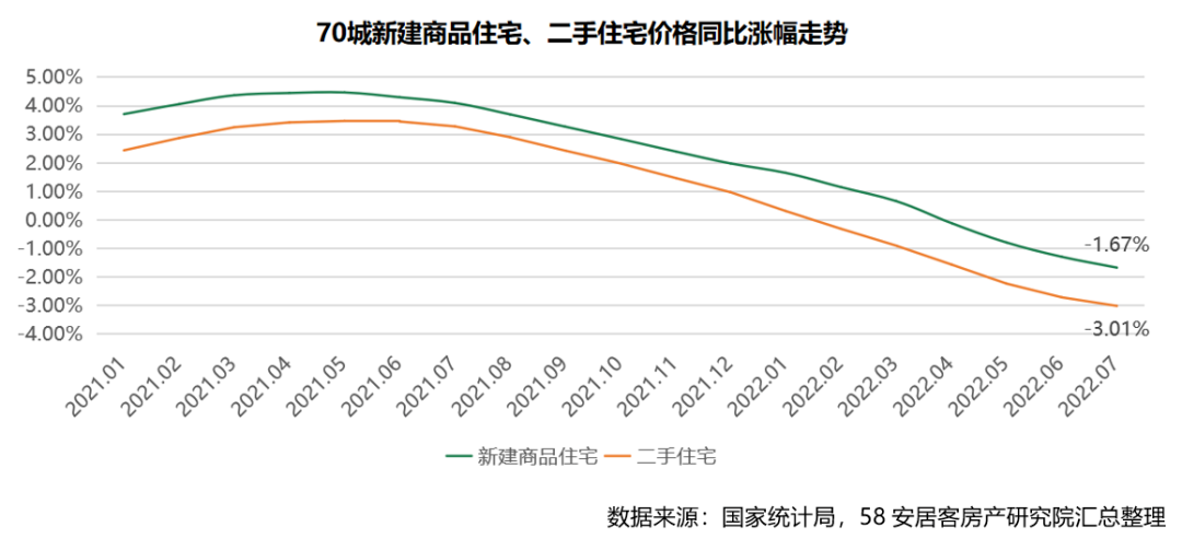 启动B计划(救市失败，启动B计划)